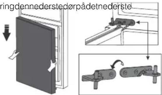 ringdennederstedørpådetnederste