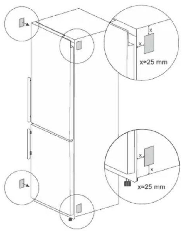x≈25 mm x≈25 mm