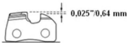 0,025"/0,64 mm