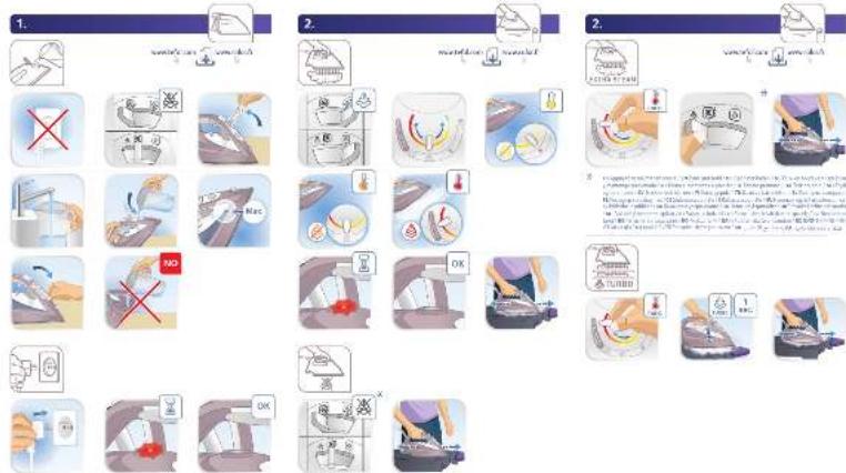 Medical procedure step-by-step showing steps to resolve a patient's foot, including hand placement, repair, and cleaning actions.