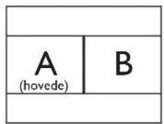 A (hovede) B