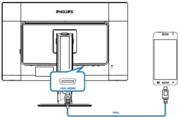 PHILIPS MHL-HDMI MHL
