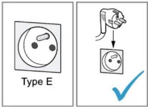 Type E