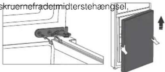 skruernefradetmidterstehængsel.