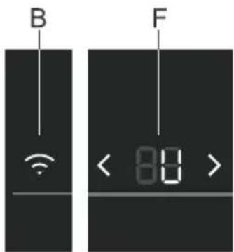 B F < 8:0 >