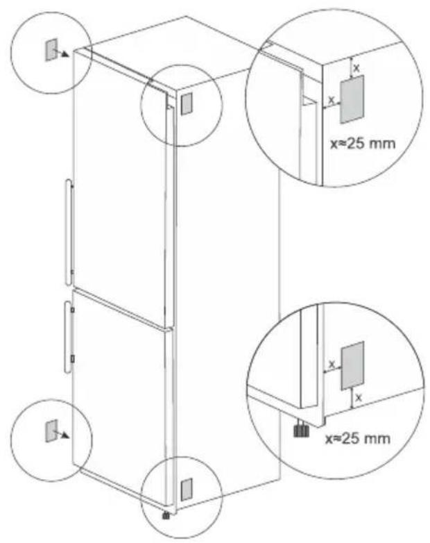 x≈25 mm x≈25 mm