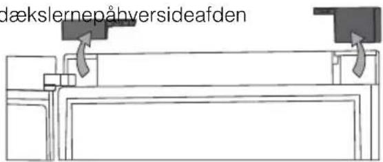 dækslernepåhversideafden