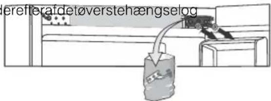 erefterafdetoverstehængselog