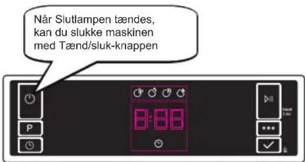 Når Slutlampen tændes, kan du slukke maskinen med Tænd/sluk-knappen