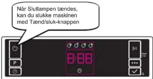 Når Slutlampen tændes, kan du slukke maskinen med Tænd/sluk-knappen