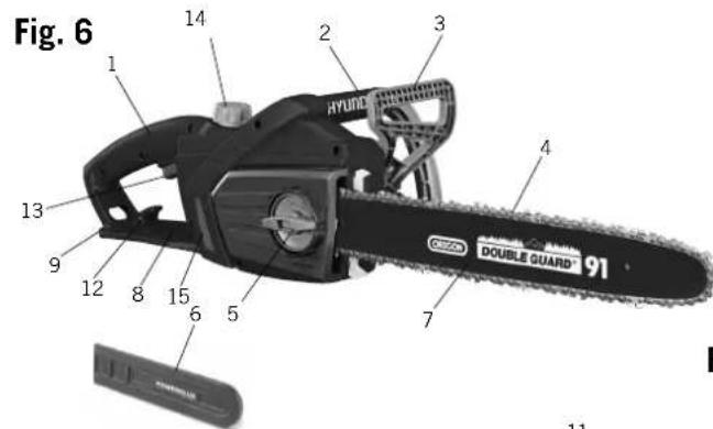 Fig. 6 1 2 3 4 HYUNION DOUBLE GUARD® 91 13 9 12 8 15 6 5 7 11