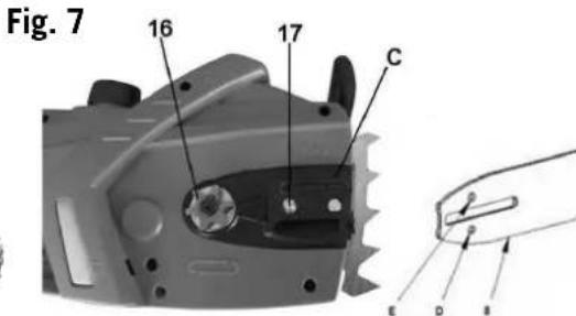 Fig. 7 16 17 C E D B