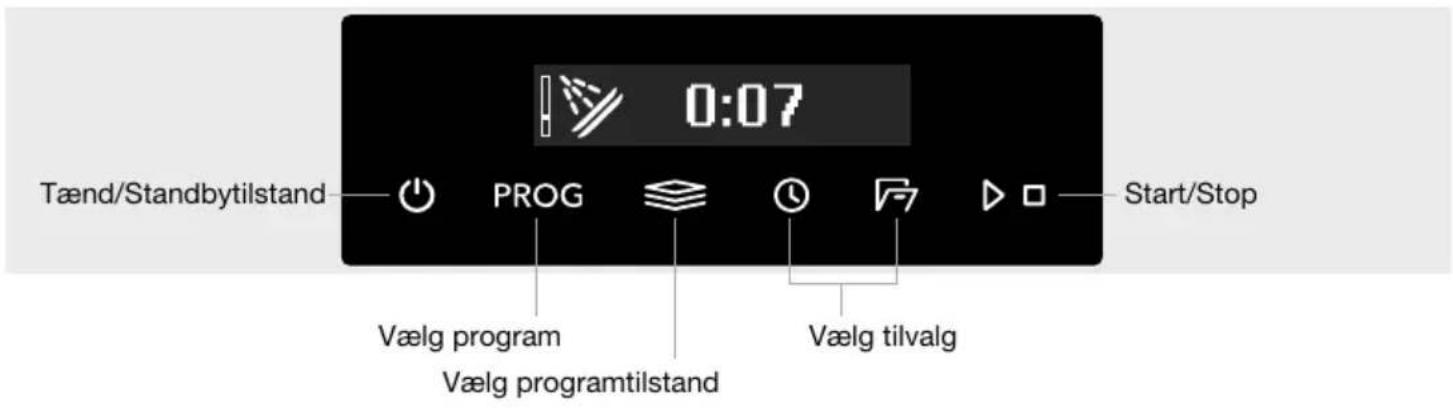 Tænd/Standbytilstand PROG Vælg program Vælg programtilstand 0:07 Start/Stop Vælg tilvalg