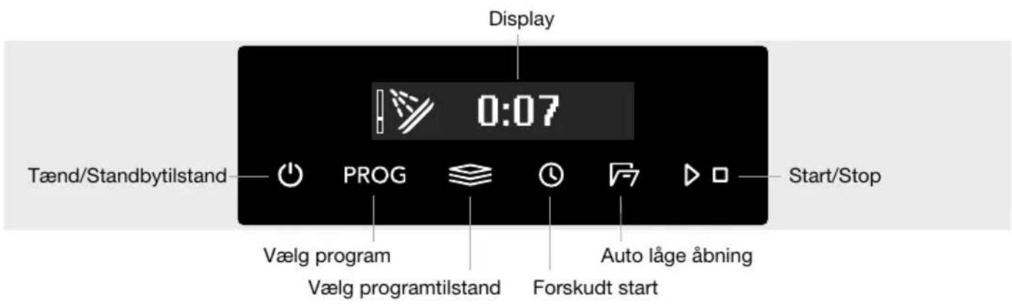 Display 0:07 Tænd/Standbytilstand PROG Vælg program Vælg programtilstand Auto låge åbning Forskudt start Start/Stop