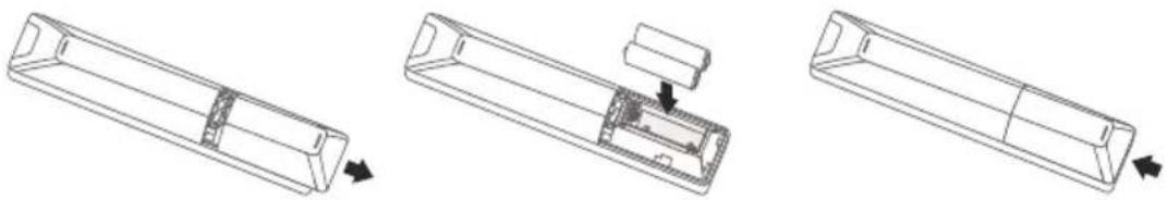 TCL 50S5L - llægning af batterier - 1