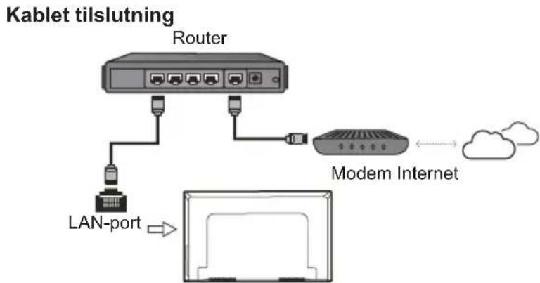 TCL 43S5L - Bemærk - 1