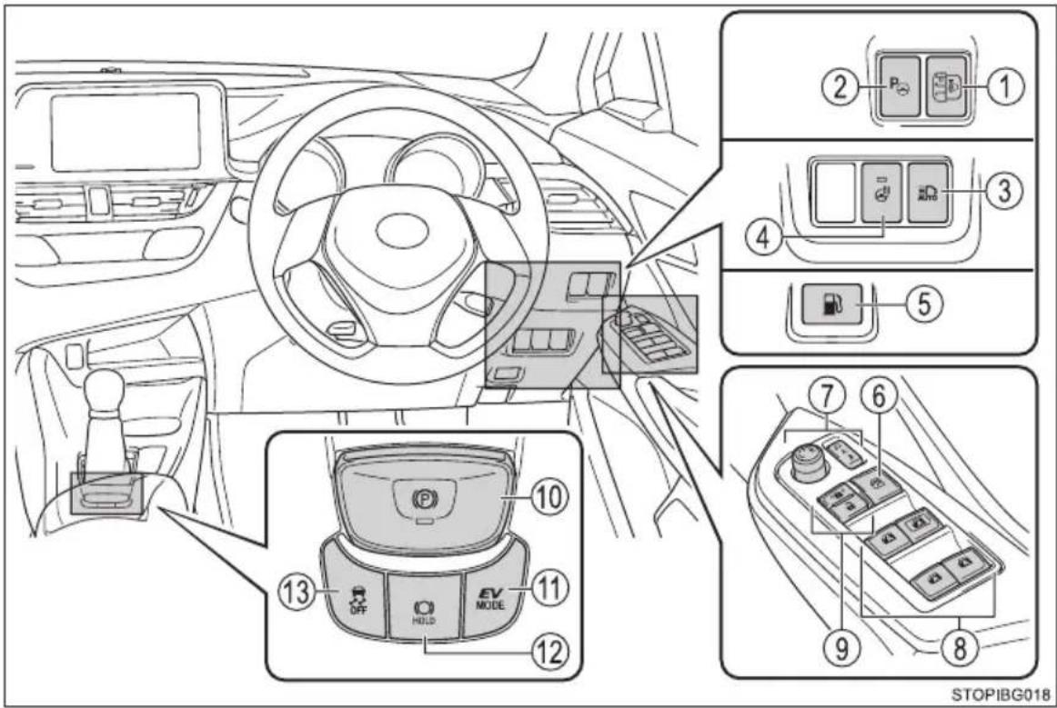 TOYOTA C-HR Hybrid (2016) - Instrumentbord (højrestyrede biler) - 2