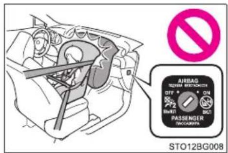 AIRBAG TREMEN MACHUETA OFF * ON P/2 E-MAT S/C PASSenger ON/OFF/INTA STO12BG008