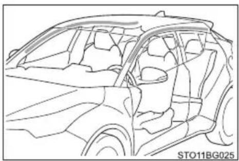 TOYOTA C-HR Hybrid (2016) - Kollisionstyper, som muligvis ikke udløser SRS-airbaggene (SRS-sideairbag og -gardinairbag) - 7