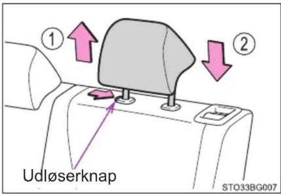 ① ② Udløserknap STO33BG007