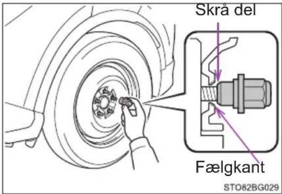 Skrå del Fælgkant STO82BG029