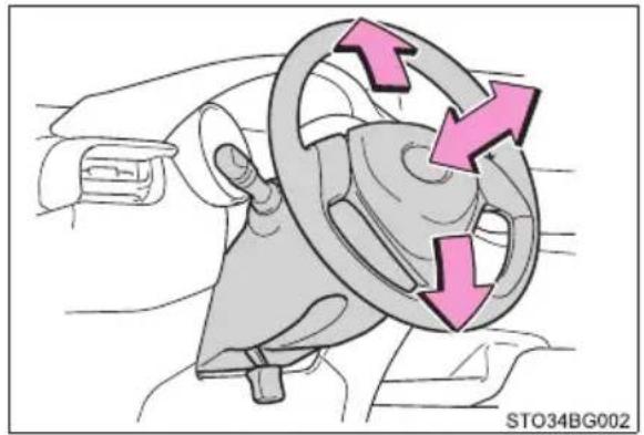 TOYOTA C-HR Hybrid (2016) - Indstillingsprocedure - 1