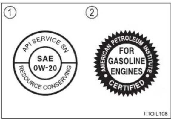 ① API SERVICE SN SAE OW-20 RESOURCE CONSERVING ② AMERICAN PETROLEUM INSTITUTE FOR GASOLINE ENGINES CERTIFIED ITIOIL108
