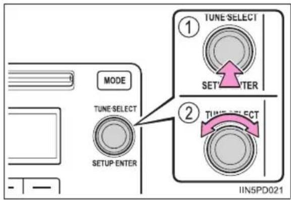 MODE TUNE SELECT SETUP ENTER ① TUNE SELECT SETTTER ② TUNE SELECT IIN5PD021