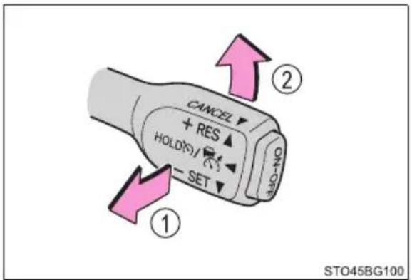 CANCEL + RES HOLDOUT SET ON/OFF ① ② STO45BG100