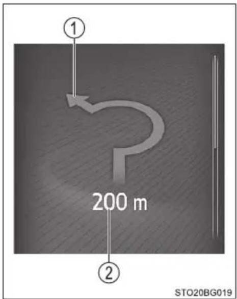 ① 200 m ② STO20BG019