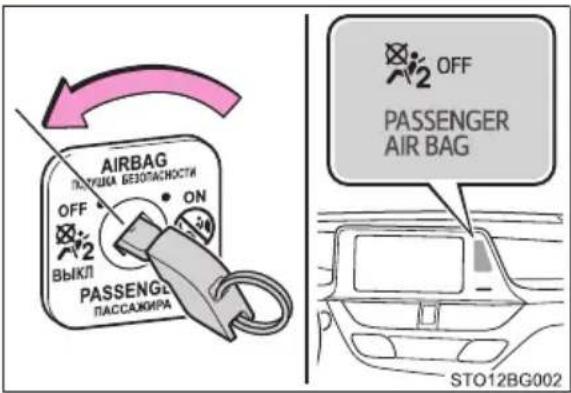 AIRBAG ПОЛУШКА БЕЗОПАСНОСТИ OFF ON 2 ВЫКЛ PASSENGER ПАССАЖИРА OFF PASSENGER AIR BAG STO12BG002