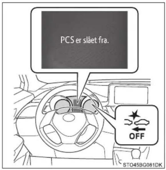 PCS er slået fra. OFF STO45BG081DK