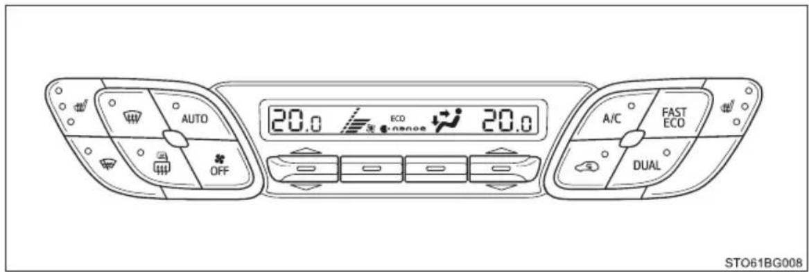 AUTO OFF 20.0 ECO 20.0 A/C FAST ECO DUAL STO61BG008