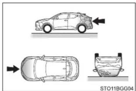 TOYOTA C-HR Hybrid (2016) - Kollisionstyper, som muligvis ikke udløser SRS-airbaggene (SRS-sideairbag og -gardinairbag) - 2