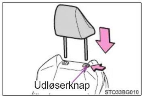 Udløserknap STO33BG010