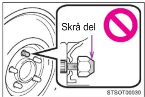 Skrå del STSOT00030