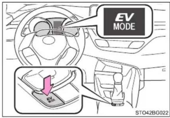 EV MODE STO42BG022