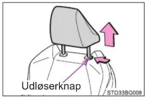 Udløserknap STO33BG008