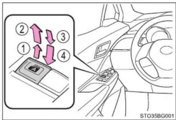 ② ① ③ ④ STO35BG001