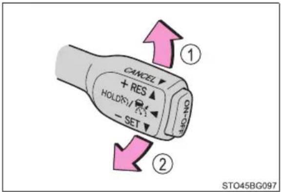 CANCEL + RES HOLD/ SET ON/OFF ① ② STO45BG097