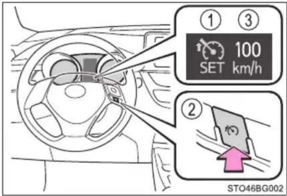 ① ③ SET 100 km/h ② STO46BG002
