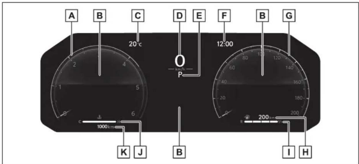 A B C D E F B G 20°C km/h P 12:00 1000 km K J B 200 km H I H