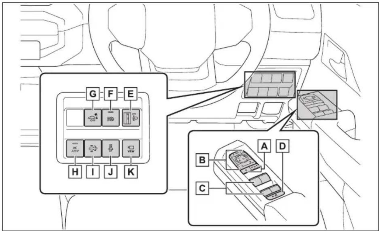 TOYOTA Hilux 48V (2025) - Dashbord (biler med høyreratt) - 2