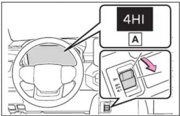 4HI A