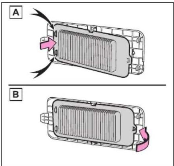 A B