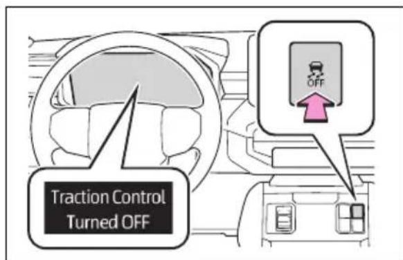 TOYOTA Hilux 48V (2025) - Når antispinnsystemet (TRC) / det aktive antispinnsystemet (A-TRC) / stabilitetskontrollsystemet (VSC) / tilhengersvingkontrollen er i drift - 2