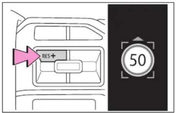 RES+ 50