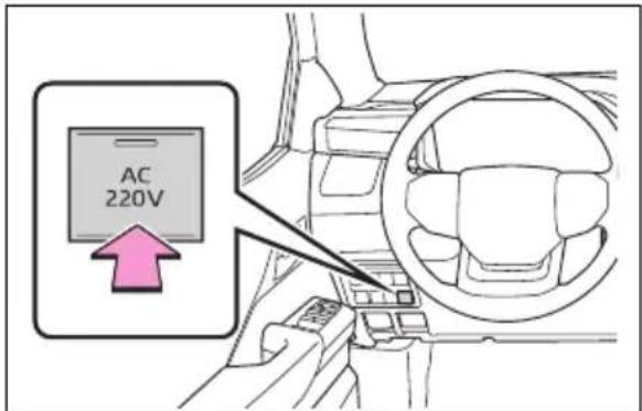 AC 220V