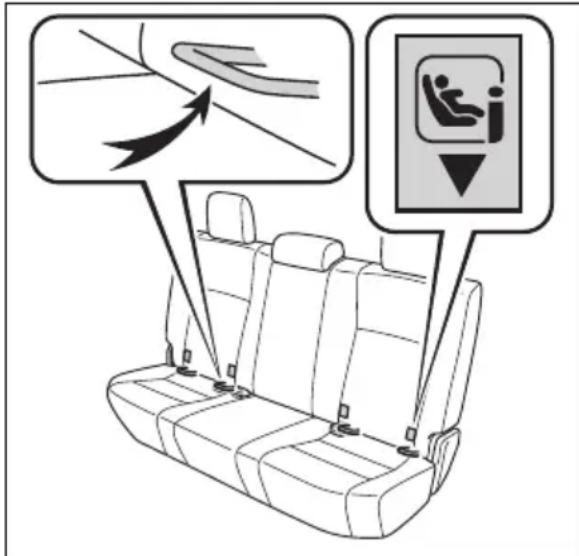 TOYOTA Hilux 48V (2025) - Nedre ISOFIX-feste (ISOFIX-barneseter) - 1