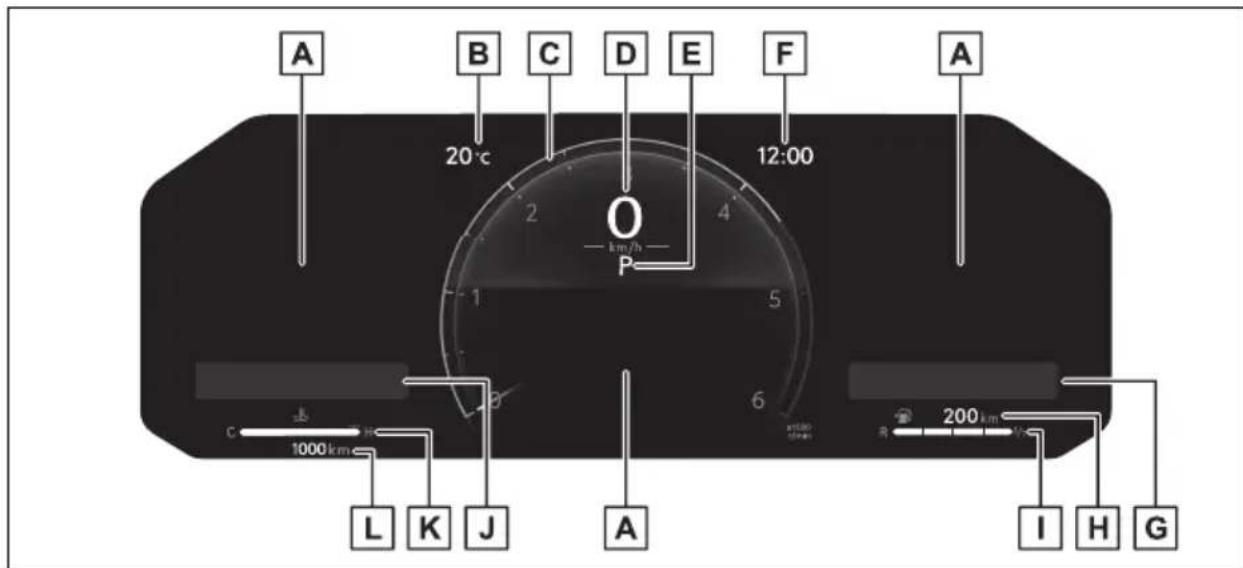 A B C D E F 12:00 20°C O km/h P 6 5 4 3 2 1 A L K J 1000km 200km I H G